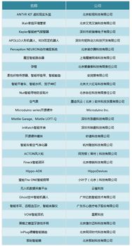 MDCC 2014精彩日程、演講嘉賓與參展開發團隊全揭秘 移動領域應用開發的盛宴