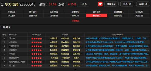 攜手華為，共創(chuàng)未來 10家移動應(yīng)用開發(fā)行業(yè)龍頭深度合作潛力無限