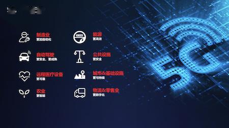 乘政策東風，移遠通信攜手產業合作伙伴引領5G物聯網未來