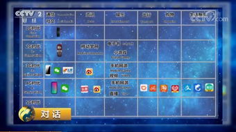 5G三大因素驅(qū)動(dòng)的應(yīng)用價(jià)值及其在移動(dòng)領(lǐng)域的開發(fā)前景